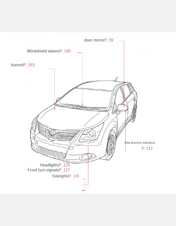 toyota avensis 2011-2012 owners manual